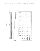 ANTI-C (EPSILON)MX ANTIBODIES CAPABLE OF BINDING TO HUMAN MIGE ON B     LYMPHOCYTES diagram and image