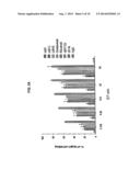 ANTI-C (EPSILON)MX ANTIBODIES CAPABLE OF BINDING TO HUMAN MIGE ON B     LYMPHOCYTES diagram and image