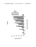 ANTI-C (EPSILON)MX ANTIBODIES CAPABLE OF BINDING TO HUMAN MIGE ON B     LYMPHOCYTES diagram and image