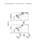 MICRORNA INHIBITION FOR THE TREATMENT OF INFLAMMATION AND     MYELOPROLIFERATIVE DISORDERS diagram and image