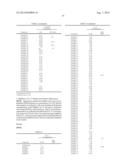 NOVEL IMMUNOMODULATOR AND ANTI-INFLAMMATORY COMPOUNDS diagram and image