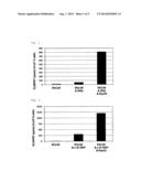 WT1 PEPTIDE CANCER VACCINE COMPOSITION FOR TRANSDERMAL ADMINISTRATION diagram and image