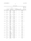 WT1 PEPTIDE CANCER VACCINE COMPOSITION FOR TRANSDERMAL ADMINISTRATION diagram and image