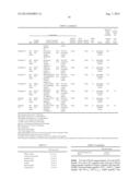 WT1 PEPTIDE CANCER VACCINE COMPOSITION FOR TRANSDERMAL ADMINISTRATION diagram and image