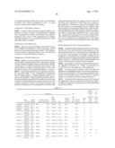 WT1 PEPTIDE CANCER VACCINE COMPOSITION FOR TRANSDERMAL ADMINISTRATION diagram and image