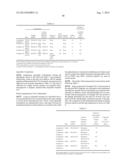 WT1 PEPTIDE CANCER VACCINE COMPOSITION FOR TRANSDERMAL ADMINISTRATION diagram and image