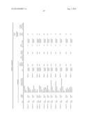 WT1 PEPTIDE CANCER VACCINE COMPOSITION FOR TRANSDERMAL ADMINISTRATION diagram and image