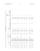 WT1 PEPTIDE CANCER VACCINE COMPOSITION FOR TRANSDERMAL ADMINISTRATION diagram and image