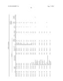 WT1 PEPTIDE CANCER VACCINE COMPOSITION FOR TRANSDERMAL ADMINISTRATION diagram and image