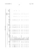 WT1 PEPTIDE CANCER VACCINE COMPOSITION FOR TRANSDERMAL ADMINISTRATION diagram and image