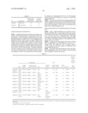 WT1 PEPTIDE CANCER VACCINE COMPOSITION FOR TRANSDERMAL ADMINISTRATION diagram and image