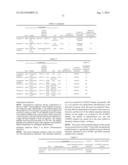 VACCINE COMPOSITION FOR TRANSDERMAL OR MUCOSAL ADMINISTRATION diagram and image