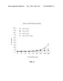 CATIONIC POLYMERS FOR ANTIMICROBIAL APPLICATIONS AND DELIVERY OF BIOACTIVE     MATERIALS diagram and image