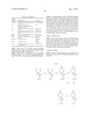 CATIONIC POLYMERS FOR ANTIMICROBIAL APPLICATIONS AND DELIVERY OF BIOACTIVE     MATERIALS diagram and image