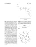 CATIONIC POLYMERS FOR ANTIMICROBIAL APPLICATIONS AND DELIVERY OF BIOACTIVE     MATERIALS diagram and image