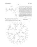 CATIONIC POLYMERS FOR ANTIMICROBIAL APPLICATIONS AND DELIVERY OF BIOACTIVE     MATERIALS diagram and image