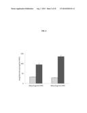 REMOTE LOADING OF SPARINGLY WATER-SOLUBLE DRUGS INTO LIPOSOMES diagram and image