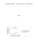 REMOTE LOADING OF SPARINGLY WATER-SOLUBLE DRUGS INTO LIPOSOMES diagram and image