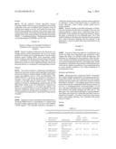 REMOTE LOADING OF SPARINGLY WATER-SOLUBLE DRUGS INTO LIPOSOMES diagram and image