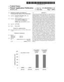 REMOTE LOADING OF SPARINGLY WATER-SOLUBLE DRUGS INTO LIPOSOMES diagram and image