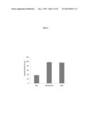 REMOTE LOADING OF SPARINGLY WATER-SOLUBLE DRUGS INTO LIPOSOMES diagram and image