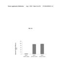 REMOTE LOADING OF SPARINGLY WATER-SOLUBLE DRUGS INTO LIPOSOMES diagram and image