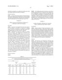 REMOTE LOADING OF SPARINGLY WATER-SOLUBLE DRUGS INTO LIPOSOMES diagram and image