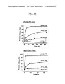 NANOPARTICLE ARSENIC-PLATINUM COMPOSITIONS diagram and image