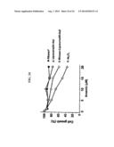 NANOPARTICLE ARSENIC-PLATINUM COMPOSITIONS diagram and image