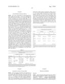 NANOPARTICLE ARSENIC-PLATINUM COMPOSITIONS diagram and image