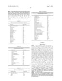 NOVEL FORMULATION OF DICLOFENAC diagram and image