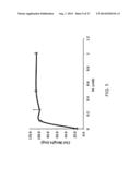 SYSTEM AND METHOD FOR DELIVERING PROTEASE INHIBITORS diagram and image