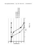 SYSTEM AND METHOD FOR DELIVERING PROTEASE INHIBITORS diagram and image