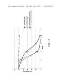 SYSTEM AND METHOD FOR DELIVERING PROTEASE INHIBITORS diagram and image