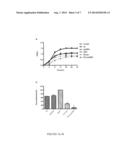 ENHANCED NITRIC OXIDE DELIVERY AND USES THEREOF diagram and image