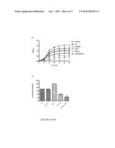 ENHANCED NITRIC OXIDE DELIVERY AND USES THEREOF diagram and image