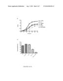 ENHANCED NITRIC OXIDE DELIVERY AND USES THEREOF diagram and image