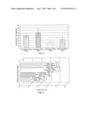 ORALLY DISINTEGRATING TABLET COMPOSITIONS OF LAMOTRIGINE diagram and image