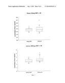 ORALLY DISINTEGRATING TABLET COMPOSITIONS OF LAMOTRIGINE diagram and image