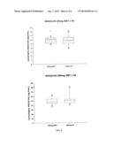 ORALLY DISINTEGRATING TABLET COMPOSITIONS OF LAMOTRIGINE diagram and image