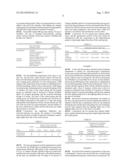 PREPARATION COMPRISING AMINO ACIDS AND PLANTS AND ITS ACTIVITY IN THE     ALCOHOL DETOXIFICATION diagram and image