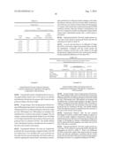 PREPARATION COMPRISING AMINO ACIDS AND PLANTS AND ITS ACTIVITY IN THE     ALCOHOL DETOXIFICATION diagram and image