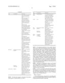 POWDER MIXTURE COMPOSITION OF NATURAL MATERIALS FOR CONTROLLING     DEFICIENCIES IN POLYPEPTIDE ALPHA AND BETA HEMOGLOBIN CHAINS diagram and image