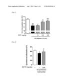 PHARMACEUTICAL COMPOSITION CONTAINING EXTRACT OF HOUTTUYNIA CORDATA AS     ACTIVE INGREDIENT FOR PREVENTING AND TREATING DEMENTIA, PARKINSON S     DISEASE, OR EPILEPSY diagram and image