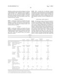 MULTILAYERED CONTAINER, DIE FOR MULTILAYERED CONTAINER, ANDMETHOD FOR     PRODUCING MULTILAYERED CONTAINER diagram and image