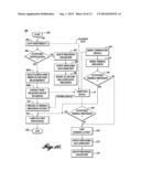 THERMAL MEASUREMENT AND PROCESS CONTROL diagram and image