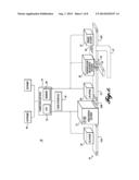 Thermal Process Control diagram and image