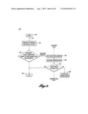 Thermal Process Control diagram and image