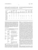 High protein whipped collet extrusion crunchy snack product and     manufacturing apparatus and process diagram and image