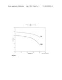 PROCESS FOR THE MANUFACTURE OF A CAPACITOR FILM diagram and image